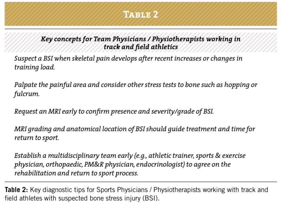 Are you #SportsPhysician 🩺#Sportsphysio involved in #Athletics #Trackandfield 🏃🏾‍♀️‍➡️?

Dou you encounter  🦴 #Bonestressinjuries #BSI ?

Then , you need to read this 📝 

journal.aspetar.com/en/archive/vol…

🆓 access

@Aspetar Sports Medicine Journal