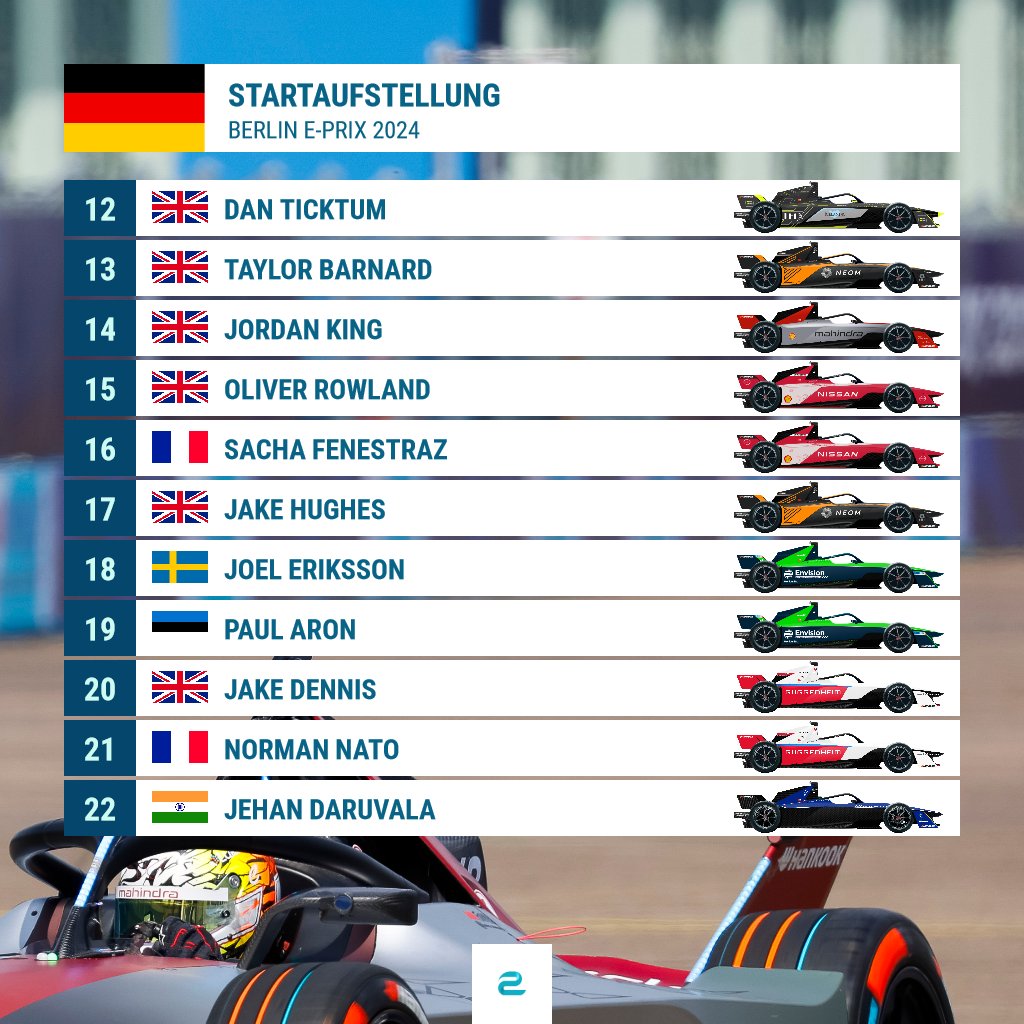 Final grid for the Saturday race of the #BerlinEPrix 🇩🇪 is out! Here is how the drivers will go into the #FormulaE race in about half an hour! #ABBFormulaE