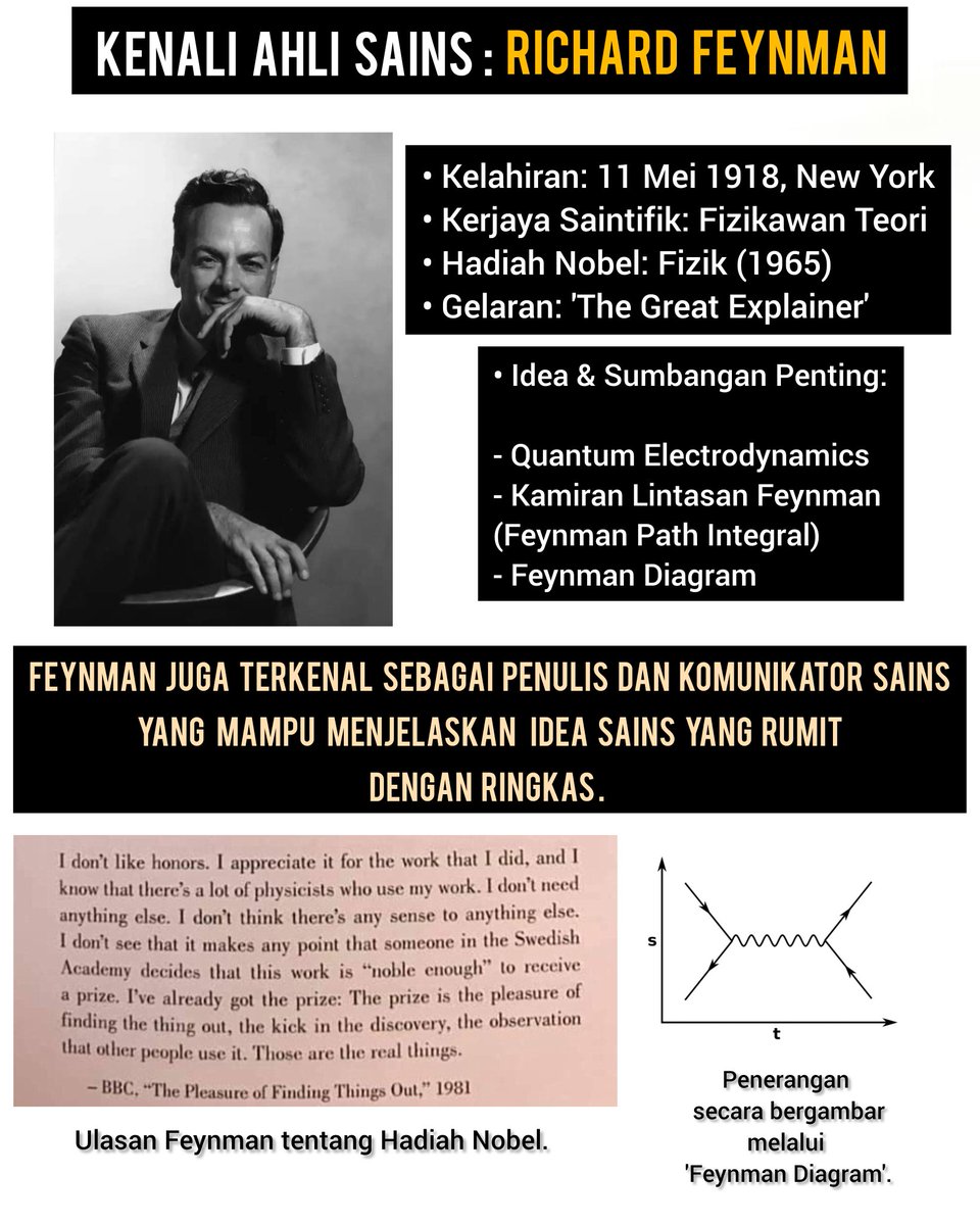#Happybirthdaylegend

Richard Feynman ialah seorang fizikawan, penulis dan komunikator sains. Beliau telah mendekatkan sains kepada mereka yang bukan ahlinya.