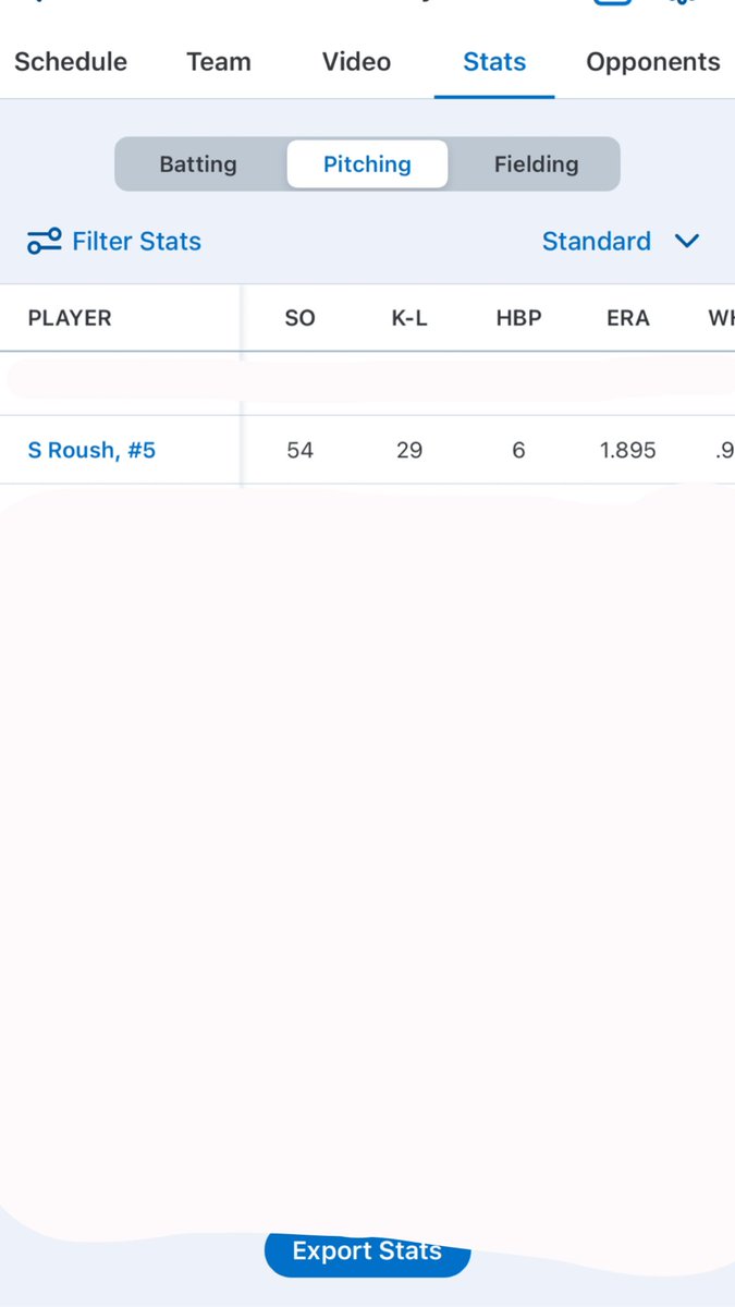 Sammy Roush (@samroush01) on Twitter photo Finished off the regular season last night in a great way, reaching our team goal of 20 wins for the third time in program history. My full regular season stats are below, onto playoffs! <a href="/weldyprep/">Kyle Weldon</a> <a href="/TopPreps/">SPORTS NEWS, VIDEOS, GRAPHICS, EXPOSURE & MORE</a> <a href="/Now_D1/">NowD1</a> @Riverbats25_ <a href="/BBretweets_/">ʙᴀꜱᴇʙᴀʟʟ ʀᴇᴛᴡᴇᴇᴛs </a> Finished off the regular season last night in a great way, reaching our team goal of 20 wins for the third time in program history. My full regular season stats are below, onto playoffs! <a href="/weldyprep/">Kyle Weldon</a> <a href="/TopPreps/">SPORTS NEWS, VIDEOS, GRAPHICS, EXPOSURE & MORE</a> <a href="/Now_D1/">NowD1</a> @Riverbats25_ <a href="/BBretweets_/">ʙᴀꜱᴇʙᴀʟʟ ʀᴇᴛᴡᴇᴇᴛs </a>