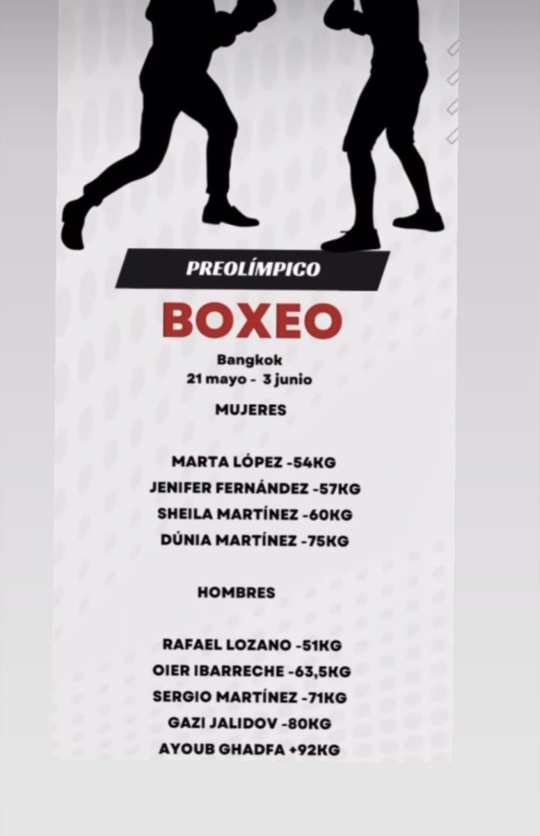 Federación Riojana Boxeo tweet media