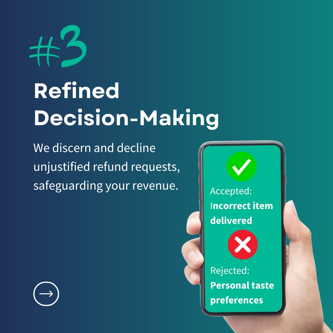 itsEzTech's tweet image. (2/2)Refund management made easy with EZ! 🚀 Let us handle your refund requests and boost customer satisfaction. Swipe left to see how we&apos;ve helped brands! ✨ #EZTech #Refunds