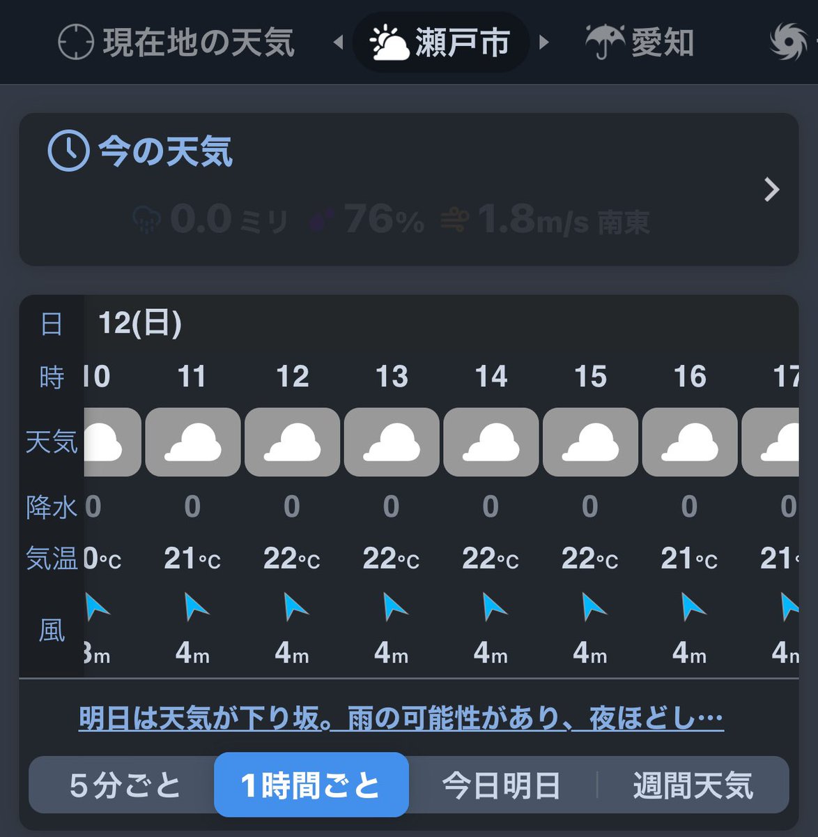 明日の定例会は予定通り開催です！！ なんだか天気予報は雨マークついてますがバッチリ夜からなんで気にせず遊べちゃいますね！！ まだまだご予約受付中♪明日は飛び入りもオッケーです🤗 #CRA #サバゲーいこうぜ