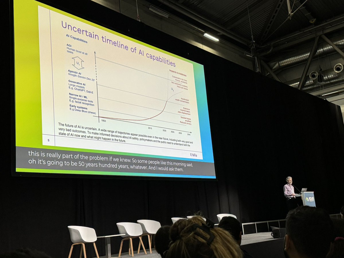 Thrilled to learn from the best Machine Learning Researchers at #ICLR2024 including Turing Award winner Yoshua Bengio! 🌟