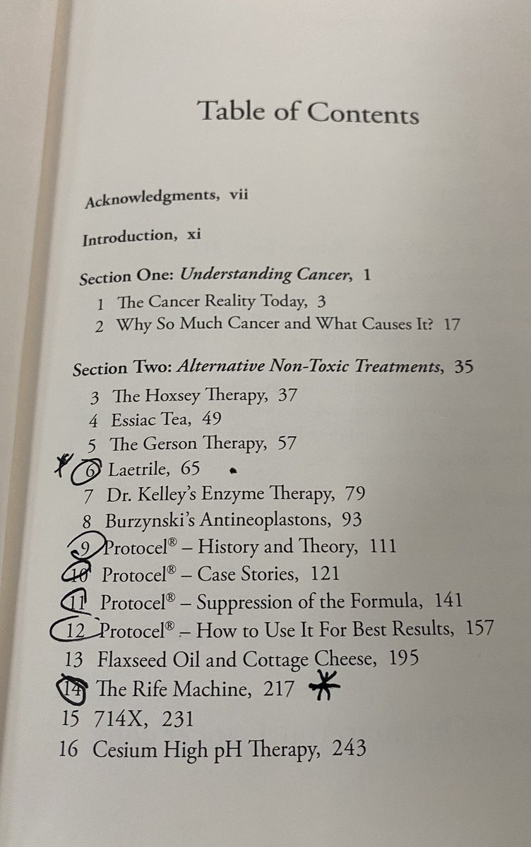 @BusyDrT There are many other natural cures.  The circled chapters are what I used plus Fenbendazole to put my Multiple Myeloma in remission in 6 months!!