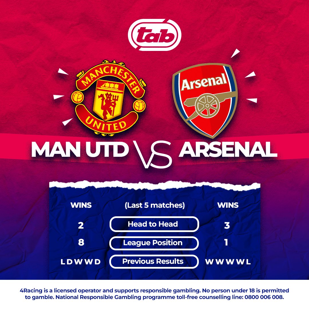 💸💰 Feeling lucky? Bet on the Man UTD vs. Arsenal game this Sunday and turn your football knowledge into cash! ⚽️🔥 #Betting #ManUTD #Arsenal