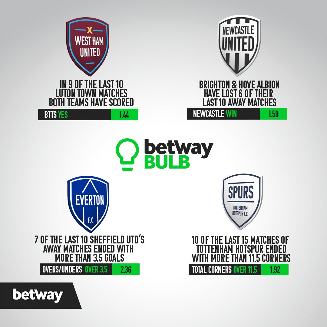 💡Here are some #BetwayBulb insights for 4⃣ EPL games taking place this weekend! Bet here👉bit.ly/3A4KXvJ-Betway…