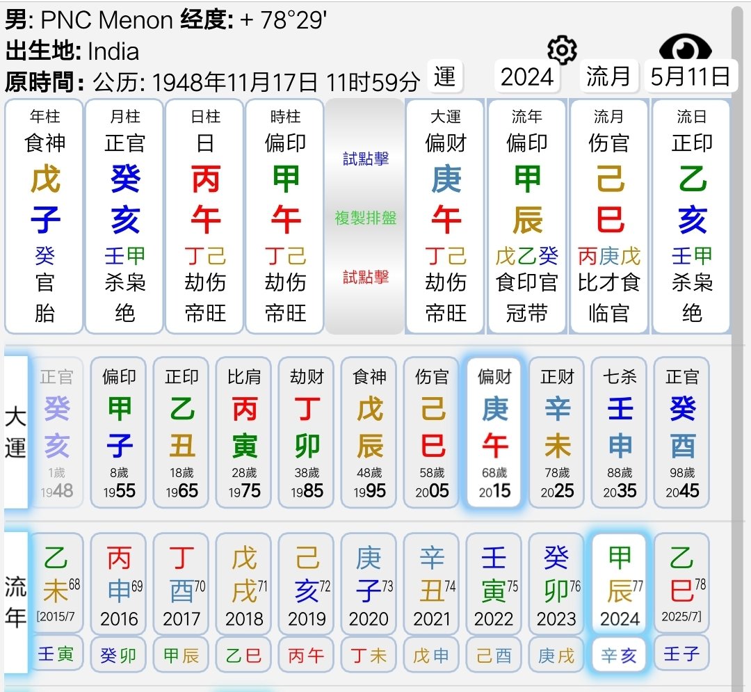 ドバイ不動産の成長はいつまで続くのか？
これは誰もが気になる話題ですね。
四柱推命でSobhaのPNCメノン氏とドバイルーラーの運勢から見ると、2014年は甲午で、ドバイ不動産のピークでした。
2026年は丙午で、次のピークと考えられます。
#ドバイ不動産 #四柱推命