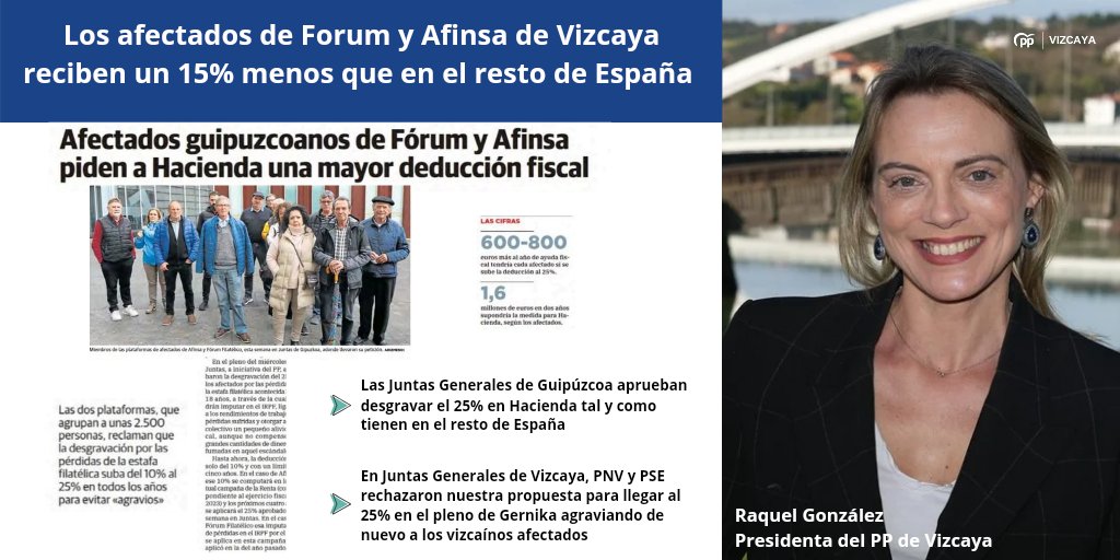📉 En #Vizcaya, a los afectados del Forum y Afinsa se les 'desgrava' un 10% en Hacienda por sus pérdidas, mientras que en el resto de España un 25% 👎En el pleno de #Gernika, el PNV/PSE rechazan nuestra propuesta para llegar al 25%, agraviando de nuevo a los vizcaínos afectados