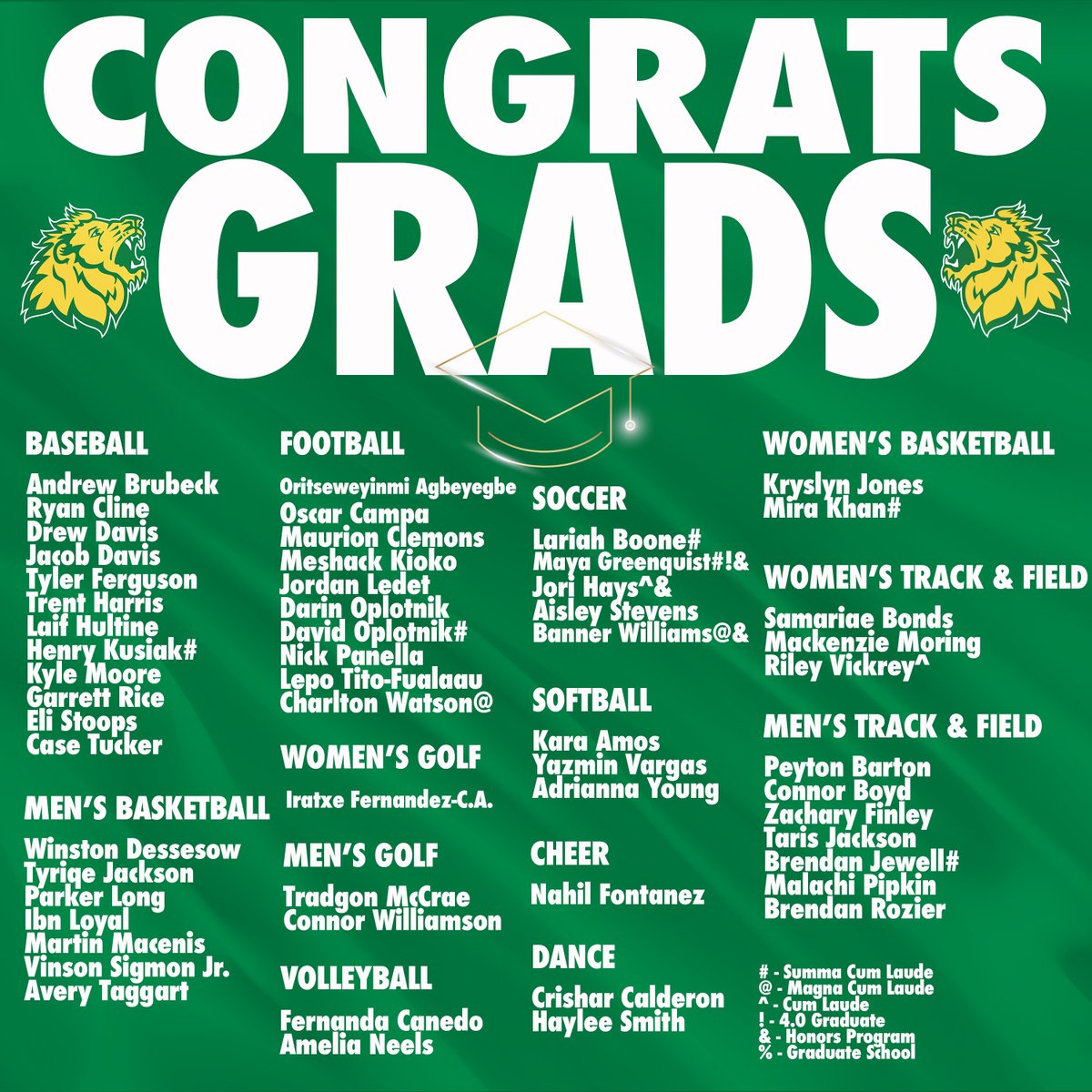 mososports's tweet image. Congratulations to our Spring 2024 student-athlete graduates! We are so proud of each one of you, and wish you the best on your future endeavors! 🦁