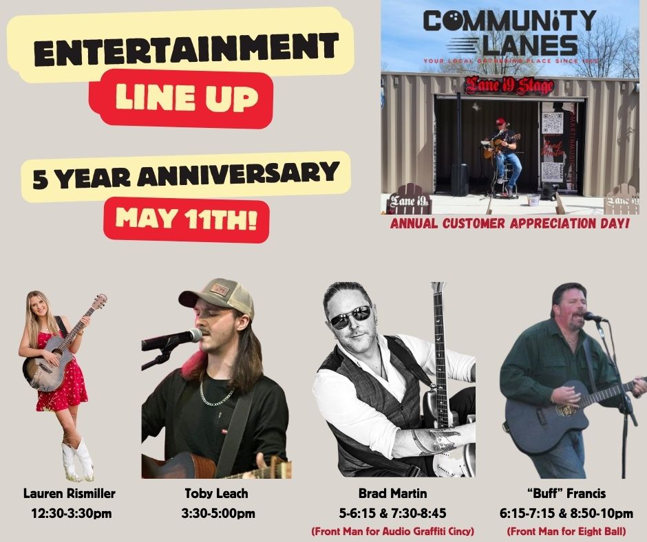 Community Lanes tweet media