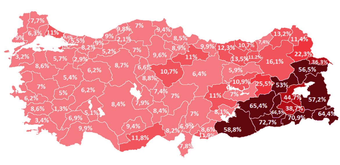 ajans_muhbir's tweet photo. Türkiye'de kaçak elektrik kullanma oranları. (Raporlar) https://t.co/qYtxkBfZLu