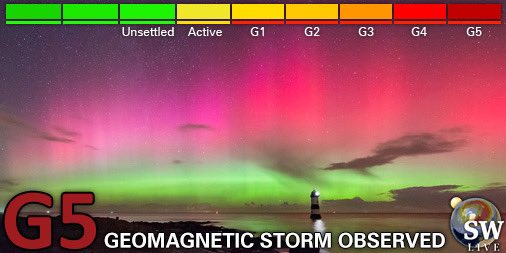 The #solarstorm rages on! We now have a double peak of the Kp Index above 9! That means there should be some magnificent Aurora viewing opportunities tonight once again! #wxtwitter #wxX