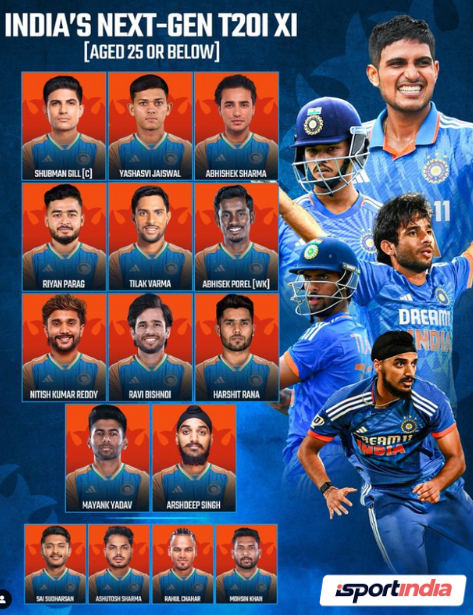 India’s 𝐍𝐞𝐱𝐭-𝐆𝐞𝐧 T20I XI looks absolutely amazing 🔥🇮🇳
What changes will you make? 🤔
#india #teamindia #shubmangill #tilakvarma #yashasvijaiswal #cricket #riyanparag #isportindia
