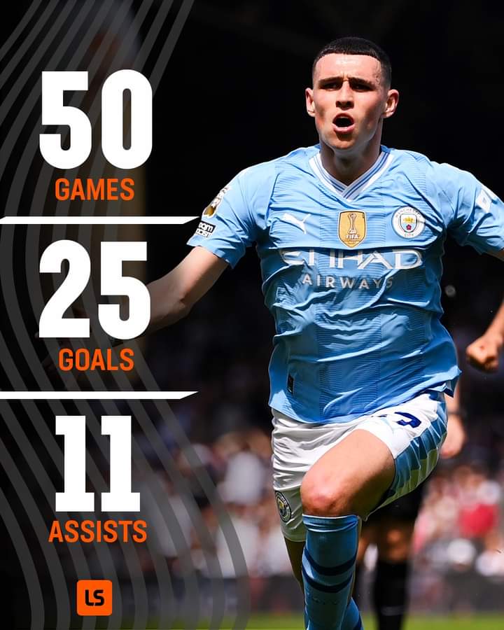 Phil Foden is having the season of his life 🔥🔵