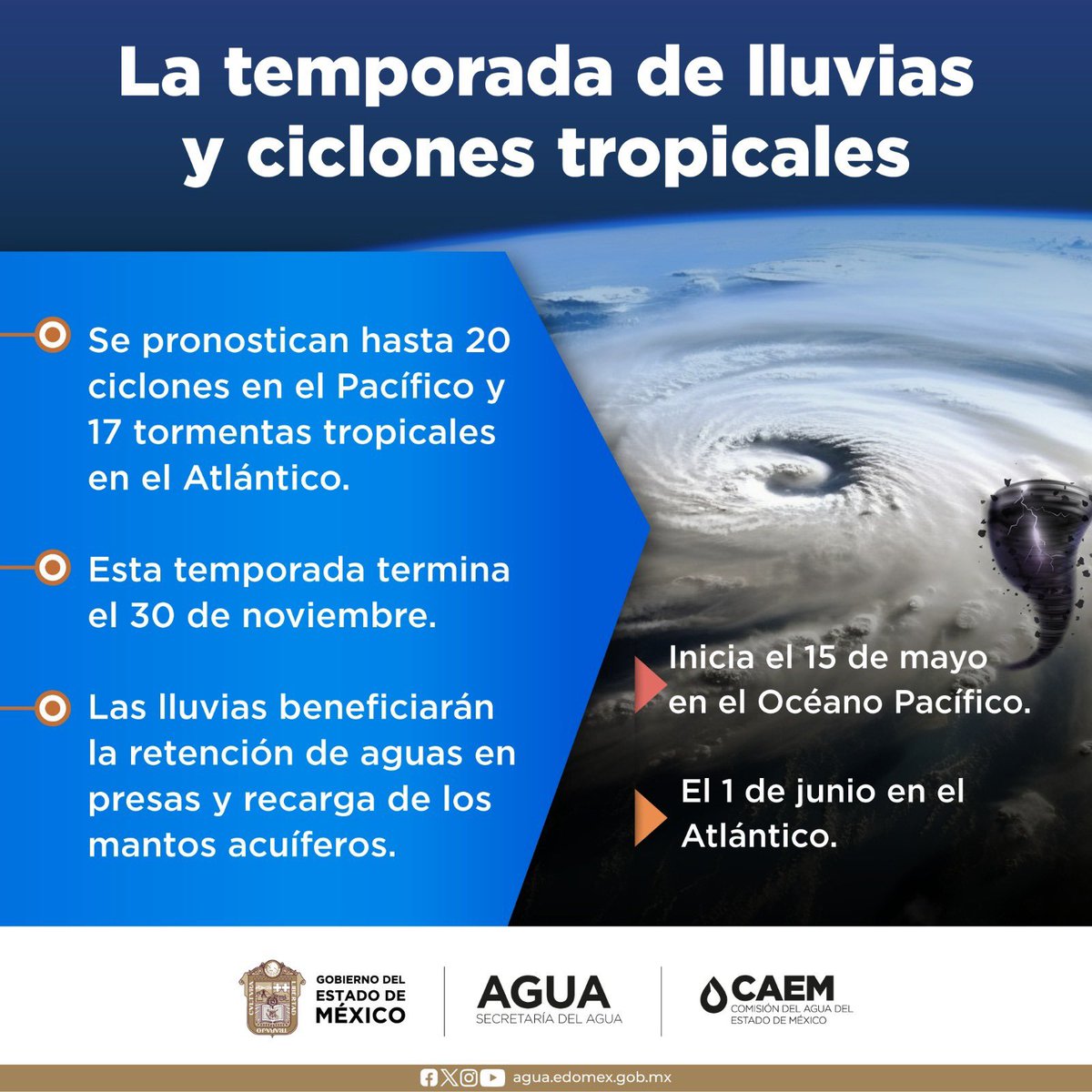Tomemos medidas preventivas y actuemos con responsabilidad para mantenernos seguros con el inicio de la temporada de lluvias, es fundamental estar preparados. #DerechoHumanoAlAgua @agua_edomex
