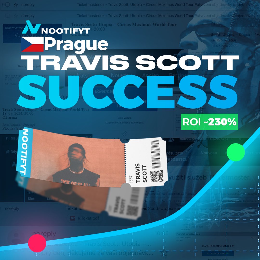 Travis Scott EU Success! Our members were able to run the NootifyT Extension to get through the queue They didnt have to wait to make order Join us on nootifyt.eu