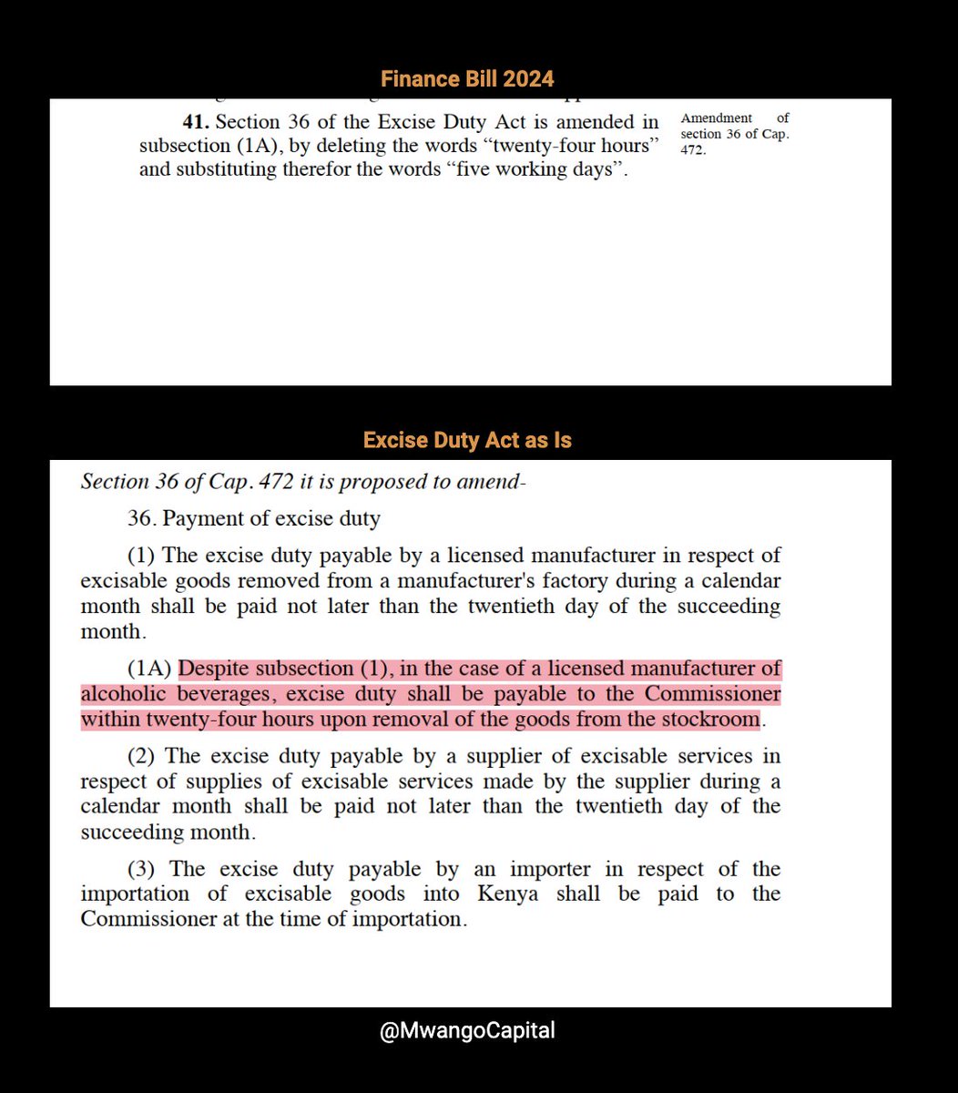 1️⃣ 6️⃣: Excise Duty Changes:

Seems like they heard the cries of EABL and others and have now proposed to extend the period for paying excise duty on alcoholic beverages from 24 hours to 5 working days: