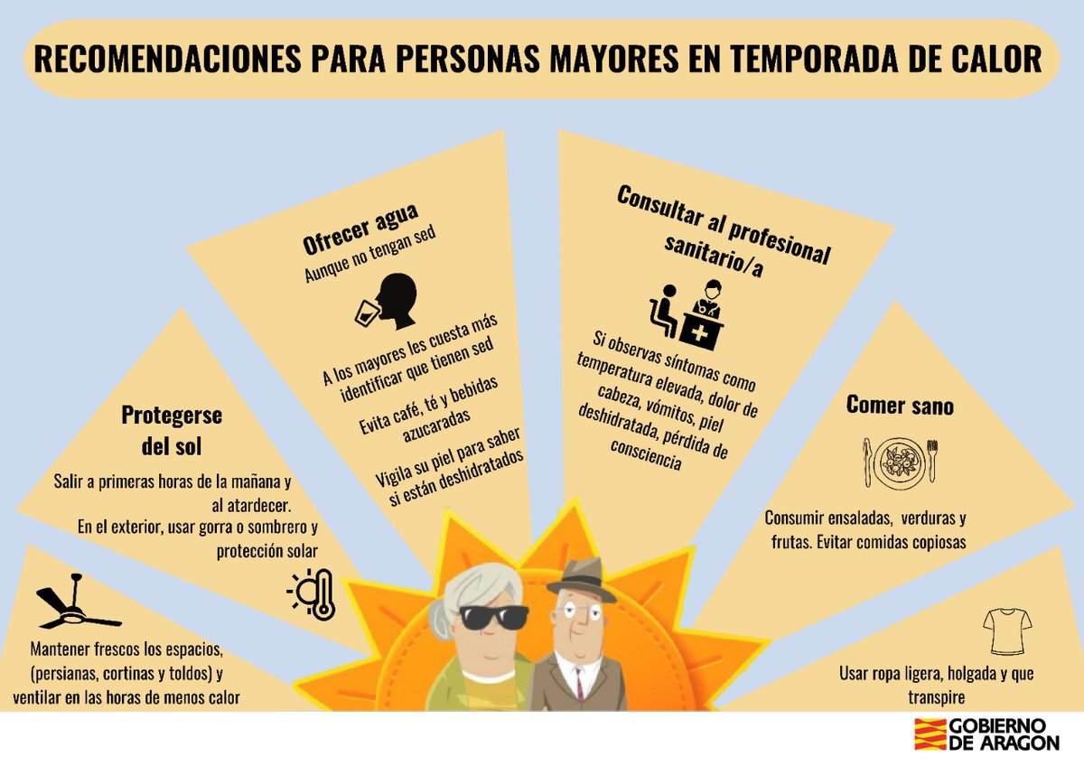 🌡️ Aragón ha activado el Plan de prevención por altas temperaturas sobre la salud.  ➡️ ☀️ El @112Aragon nos recuerda las medidas para prevenir los efectos adversos del exceso de calor.