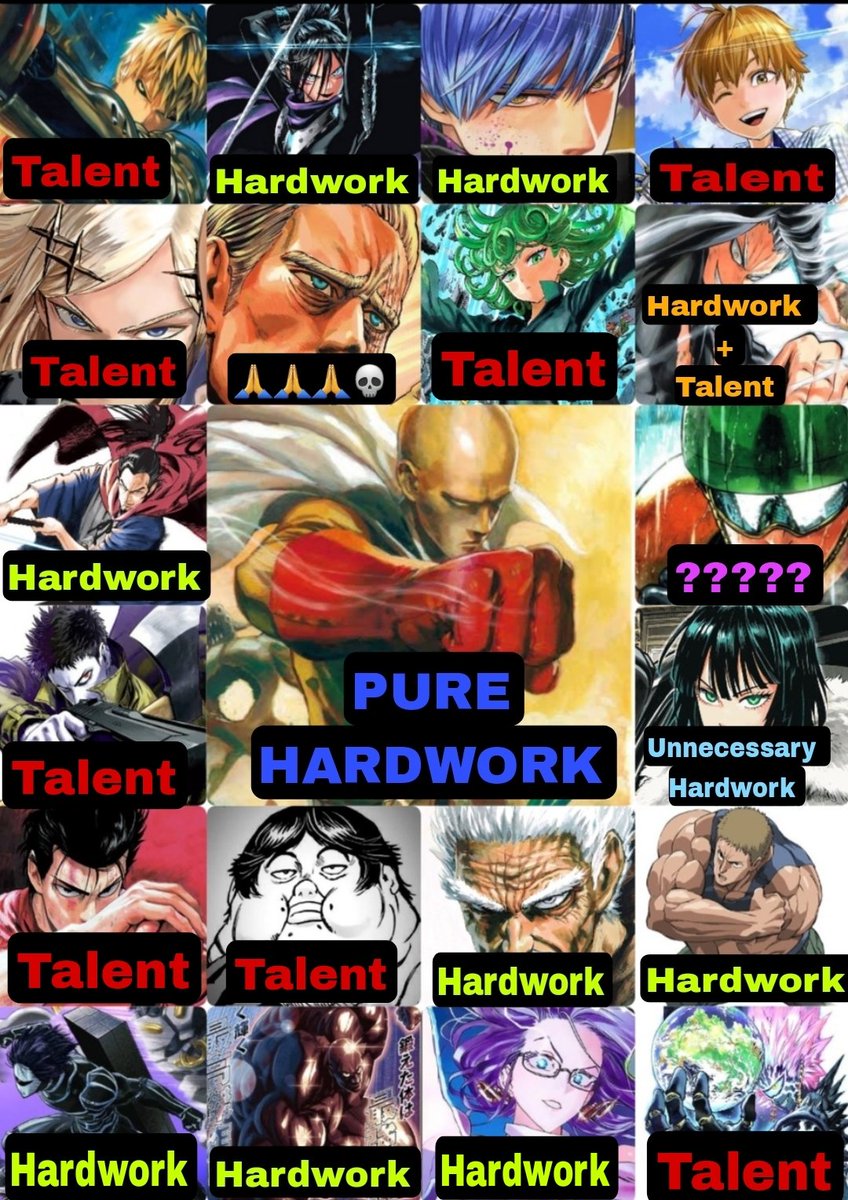 One Punch Man Characters 
Hardwork/Talent Edition