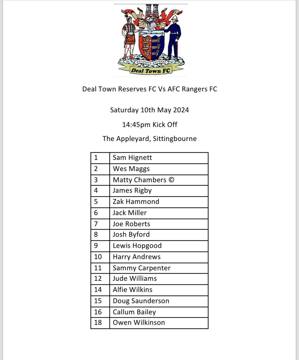 DTFCU23s's tweet photo. ⚽️Todays Squad 

🏆The Champions Final Game https://t.co/QuOM57UYTa