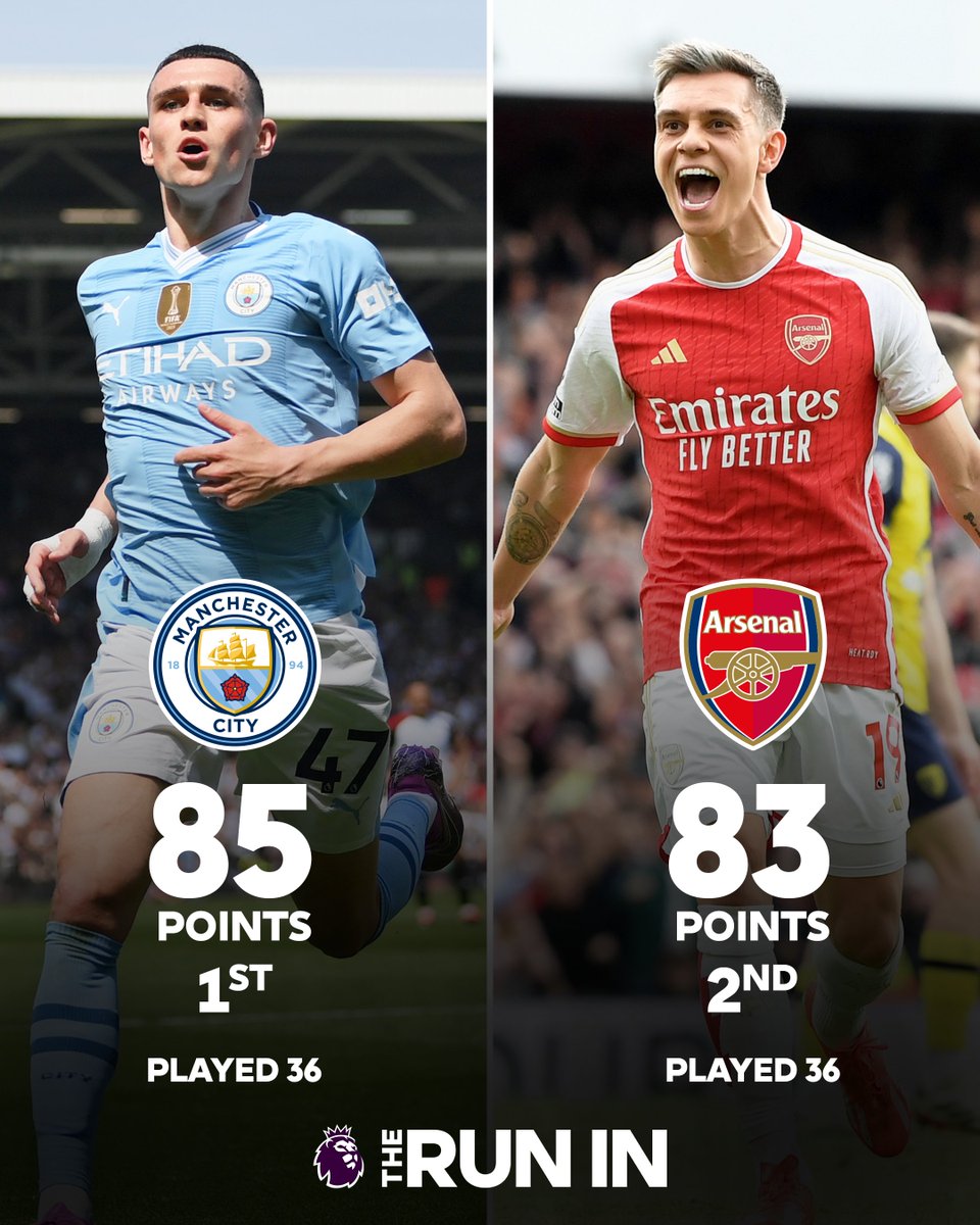 Premier League tweet media