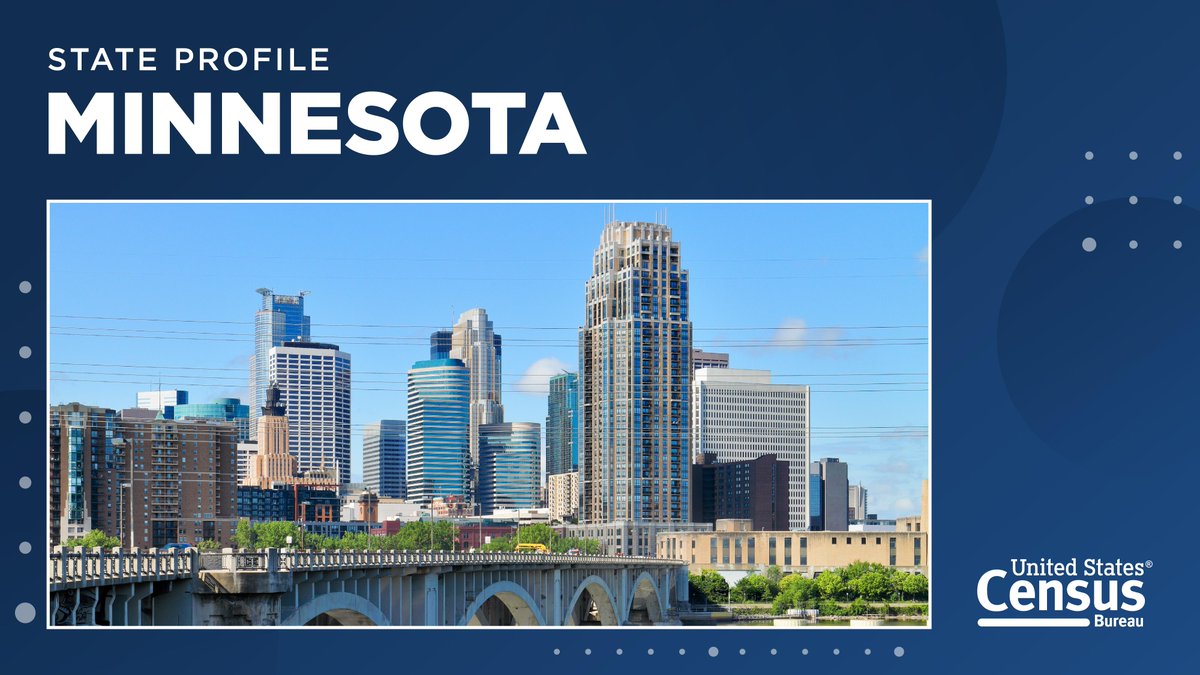 May 11 is the 166th statehood anniversary of #Minnesota! 💜 #DYK: The homeownership rate in Minnesota was 72.1% in 2022 compared to the nation's rate of 65.2%. Explore more #CensusData on Minnesota with our state profile: data.census.gov/profile/Minnes…
