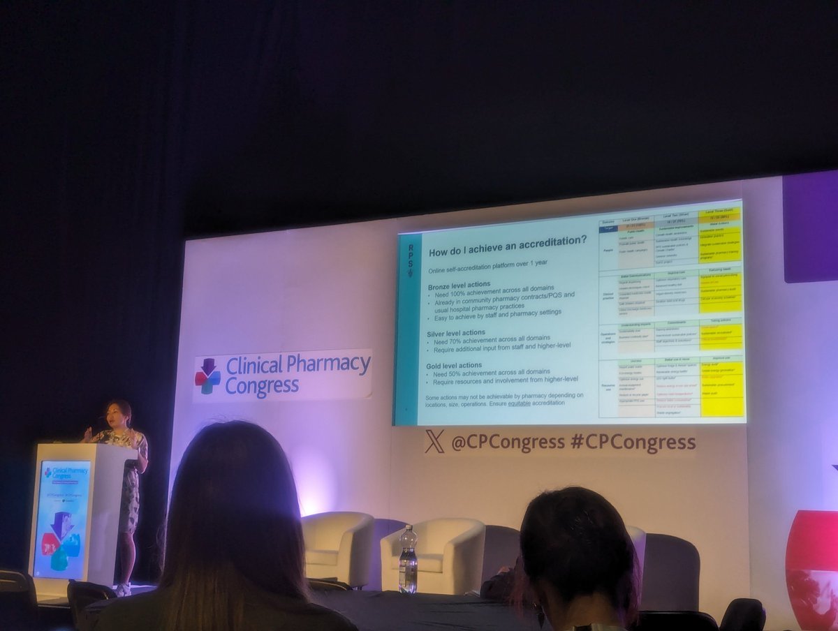 Online self-accreditation toolkit supported by @rpharms to recognise 'green pharmacy' likely to go live in early August says @minna_eii at #CPCongress