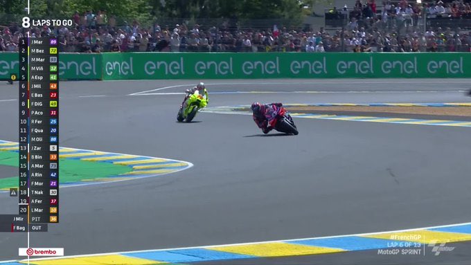 💥 Final del sprint de @MotoGP en Le Mans 🥇Jorge Martín 🥈Marc Márquez 🥉Viñales 📻 #PartidazoCOPE