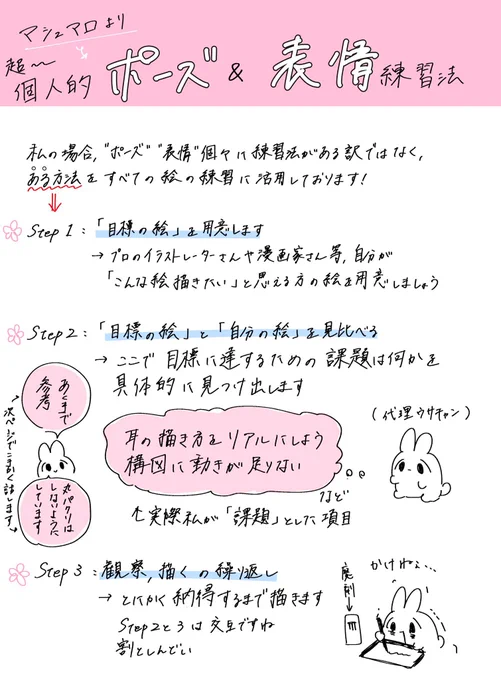 過去の自分がマシュマロで貰った、"ポーズと表情の練習方法"についての質問に対して答えたのが見つかりました。面白いからあげとくね誰かの参考になればいいな!! 