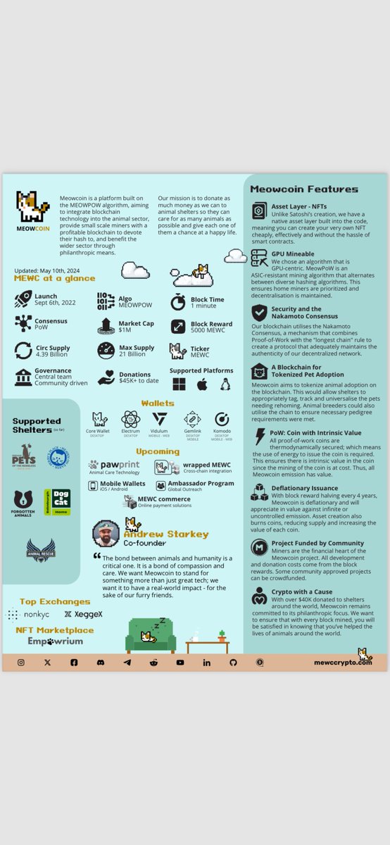 MeowcoinProject's tweet photo. Want a quick guide on #Meowcoin? 

Look no further than our battle cards.

These are infographics that can be shared with friends that gives quite a bit of info on $MEWC 

Find it below. 👇 https://t.co/htQYL4Ioje