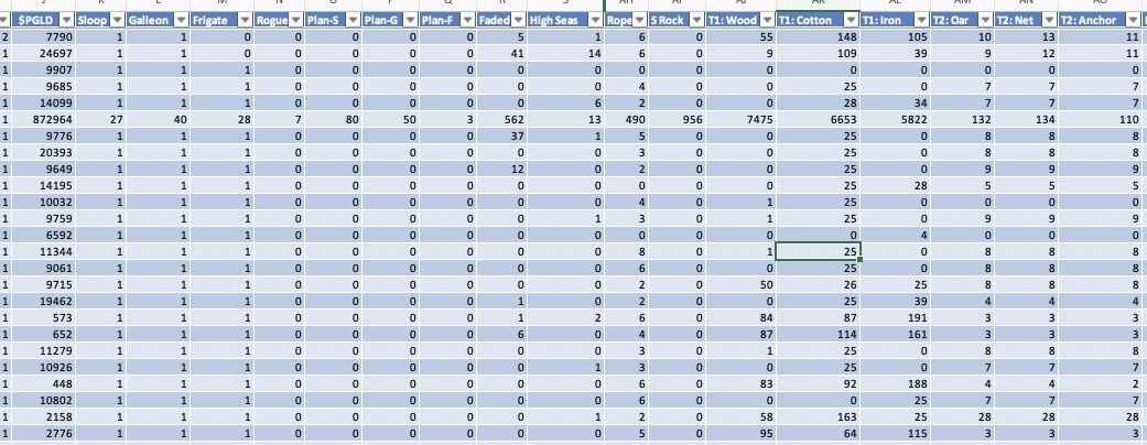 RoninNupe 🏴‍☠️ -powered by Proof of Play tweet media