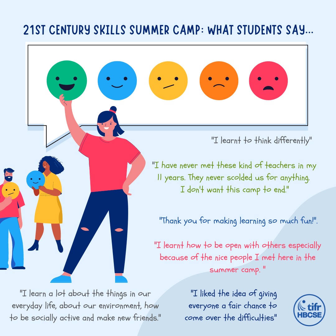 We feel incredibly humbled by the overwhelming feedback pouring in from students our #21stCenturySkills #SummerCamp. Your voices drive us to continually improve and innovate. Thank you for inspiring us! 🙏 #StudentFeedback #Humbled #designedu