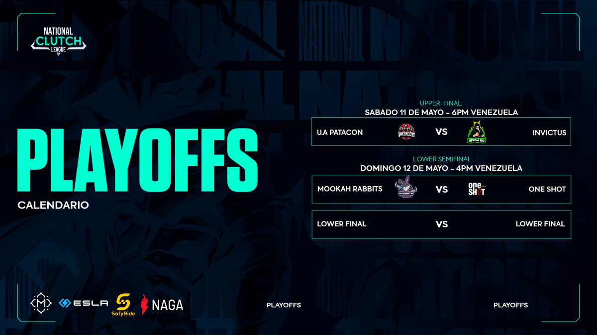 🔥Partidos Increíbles🔥 #NationalClutchLeague

- A un solo paso de saber quienes son los Finalistas que estarán en la Final Presencial