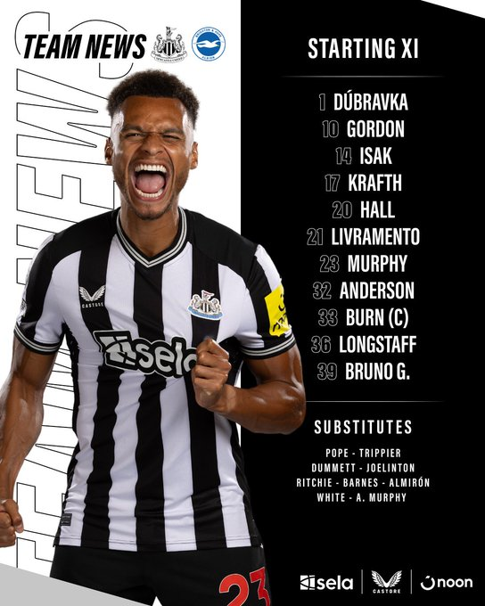 Football Park Scotland tweet media