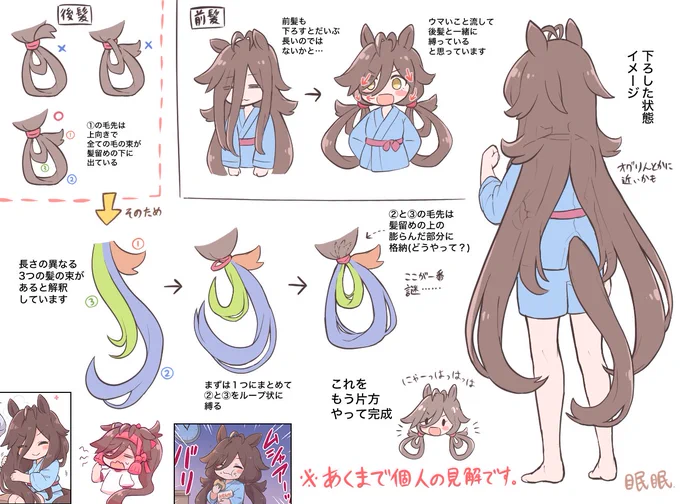 ズンちゃんの髪型について個人的な解釈+おまけ
(マロで頂いた質問より) 