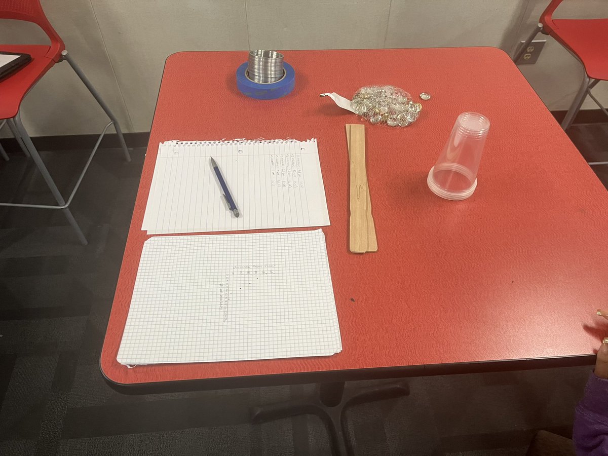 Richland Two eSchool Program tweet media