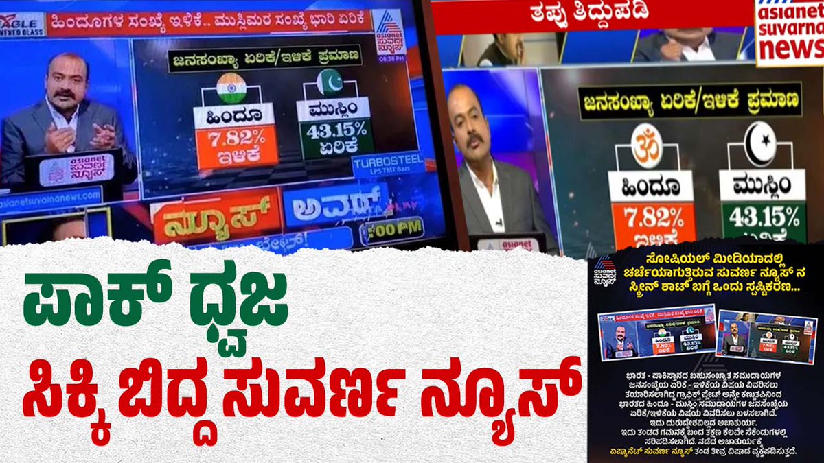 ಭಾರತೀಯ ಮುಸ್ಲಿಮರಿಗೆ ಪಾಕ್ ಧ್ವಜ ತೋರಿಸಿದ್ದು ಎಂತಹ ವಿಕೃತ ಮನಸ್ಥಿತಿ ? | Asianet Suvarna News | Pakistan Flag ಸುವರ್ಣ ನ್ಯೂಸ್, ಅಜಿತ್ ಹನುಮಕ್ಕನವರ್ ವಿರುದ್ಧ ಕಾನೂನು ಕ್ರಮಕ್ಕೆ ವ್ಯಾಪಕ ಆಗ್ರಹ ► ಹಲವರಿಂದ ದೂರು ದಾಖಲು ವೀಕ್ಷಿಸಿ 👉 youtu.be/I8AC2Ioaulw?si…