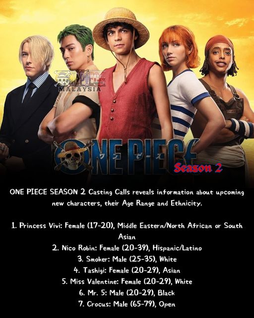 Summer_Star_Gazer* (@summernickels02) on Twitter photo 