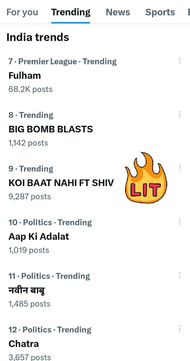 We are trending in top 10 within 2 hours.....
Well done #ShivKiSena

'KOI BAAT NAHI FT SHIV'