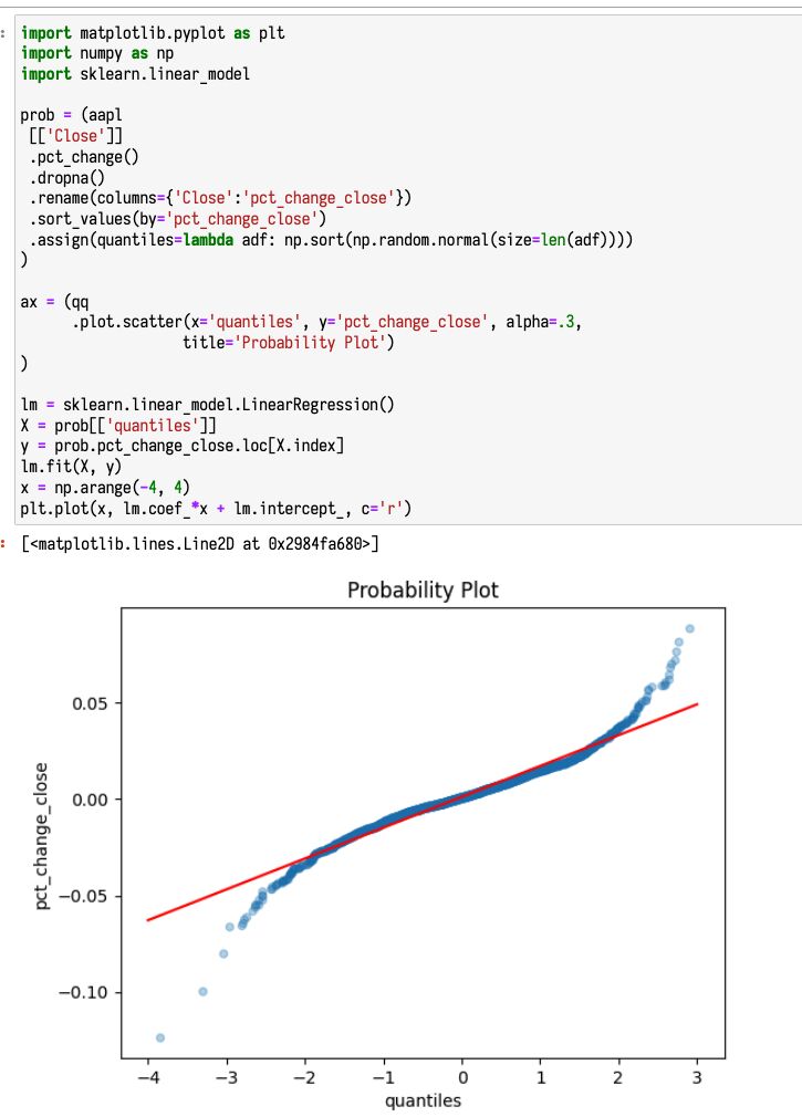 Want to learn stats with Python? My LinkedIn Learning course, Python Statistics Essential Training, has you covered. Use Jupyter, Pandas, and XGBoost to explore these concepts. linkedin.com/learning/pytho…