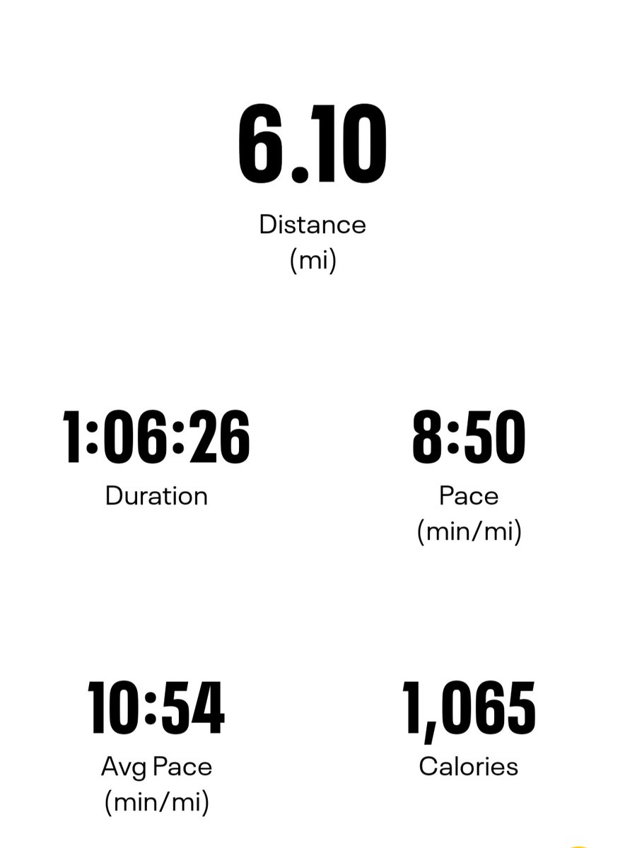 Not my best run by far Lol 👀 ... but dammit its the mile high! 1st run here and it feels damn good. Keep your body in motion guys, it opens up a bunch of opportunities. The world keeps moving forward... we gotta keep moving with it, gotta forever evolve! 🌍 I dropped