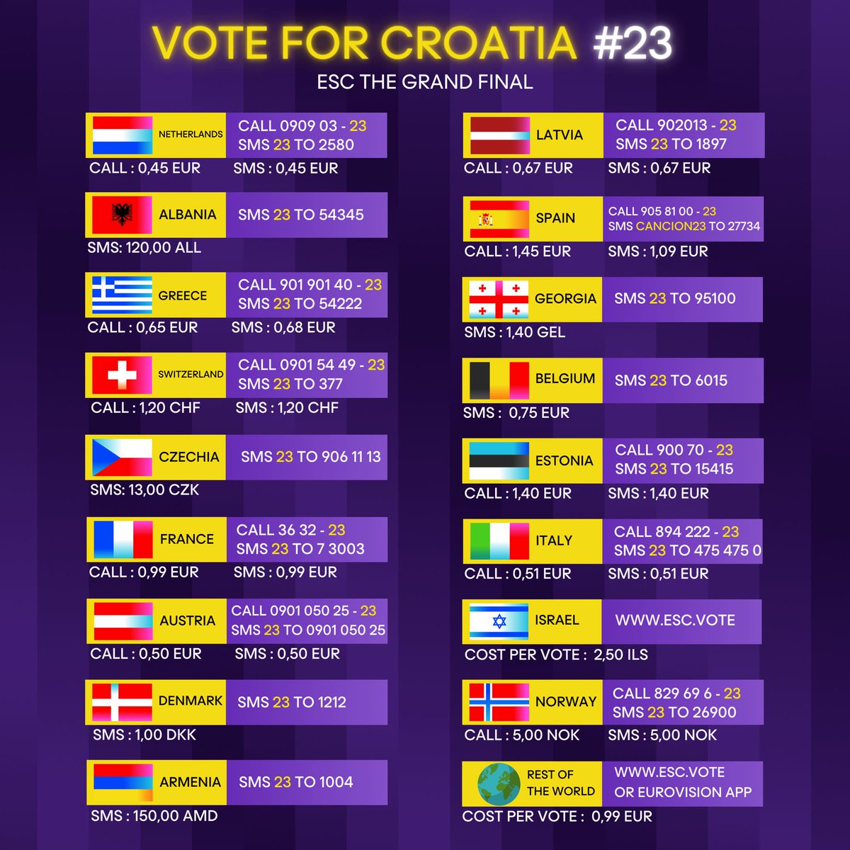 Donosimo vam brojeve za glasanje u velikom finalu 🎉📱
Meow back za Hrvatsku #23! 😻🇭🇷