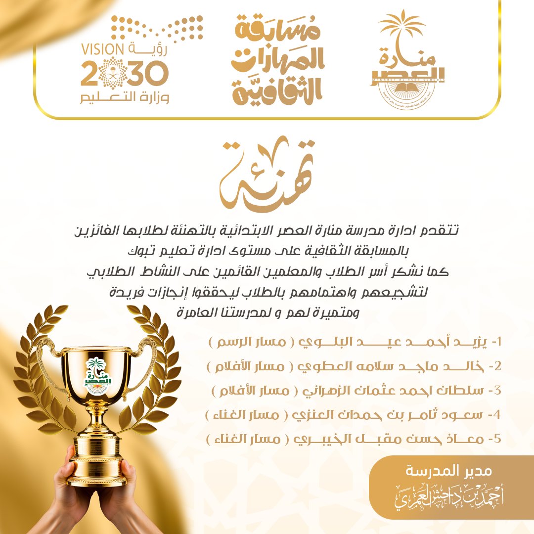 manaraschool's tweet image. تتقدم ادارة إبتدائية منارة العصر الأهلية بالتهنئة لطلابها الفائزين بـ#المسابقة_الثقافية على مستوى ادارة تعليم تبوك 
كما نشكر أسر الطلاب والمعلمين القائمين على النشاط الطلابي لتشجيعهم واهتمامهم بالطلاب ليحققوا إنجازات فريدة ومتميرة لهم وللمدرسة.
@moe_tbk
@mohelshref
@alkuair