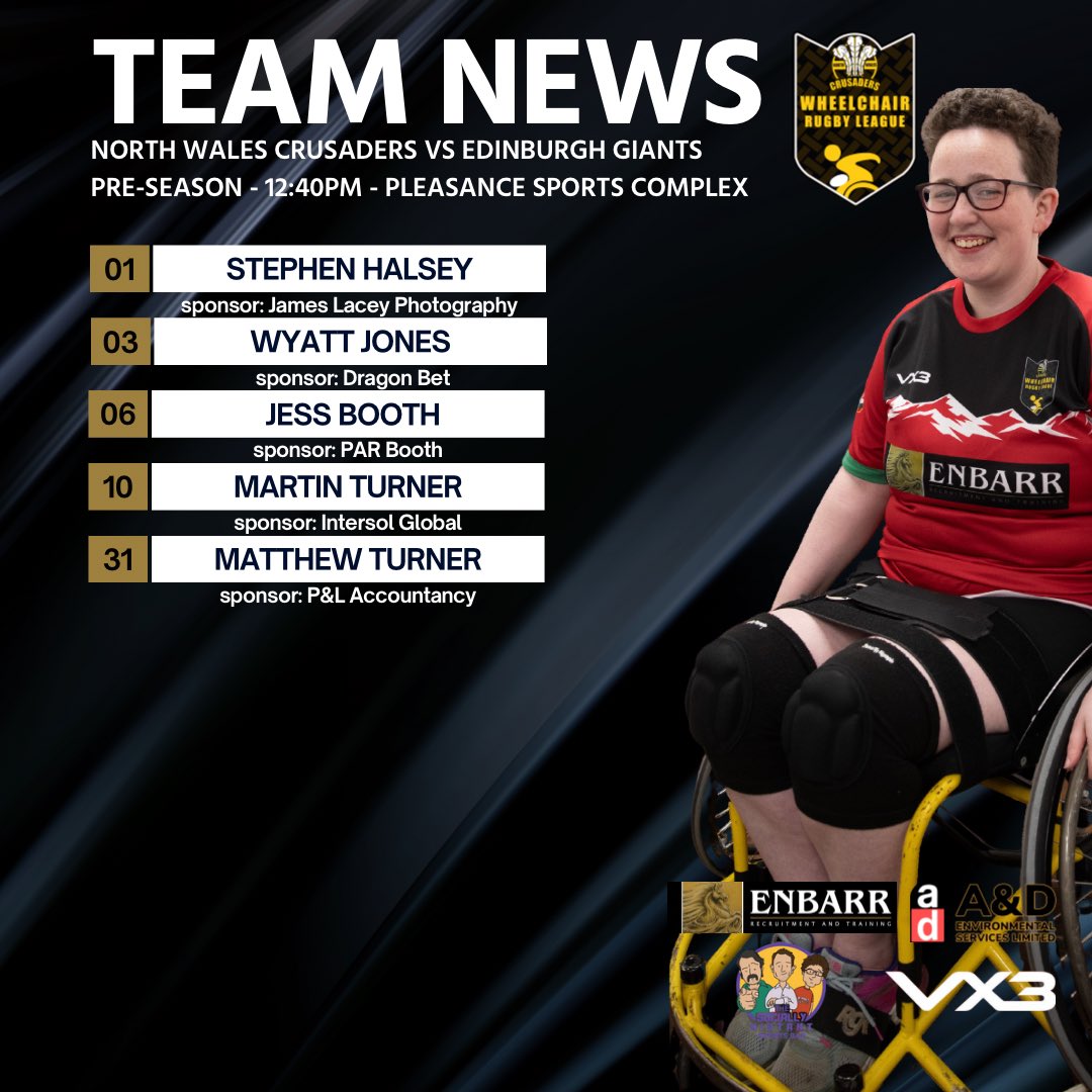 #NWCrusadersWhRL name their squad for tomorrows pre-season clash with @edingiants The Crusaders will make history by becoming the first non-Scottish team to face the giants in the Scottish capital, it will also make the first-ever meeting between the two teams.