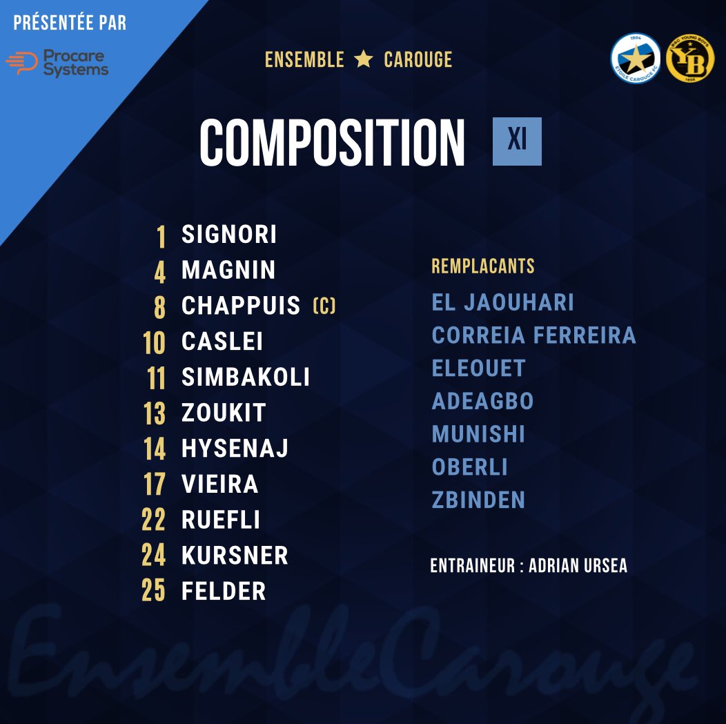 ECFC - BSC YOUNG BOYS M21 | Le groupe Coup d’envoi à 17h00 ! #ensemblecarouge #etoilecarouge #carouge #football