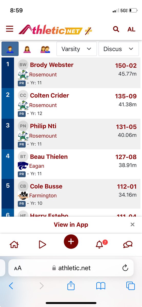 Busse might be the most exciting kid to watch right now. Just keeps throwing 10 feet PRs every meet