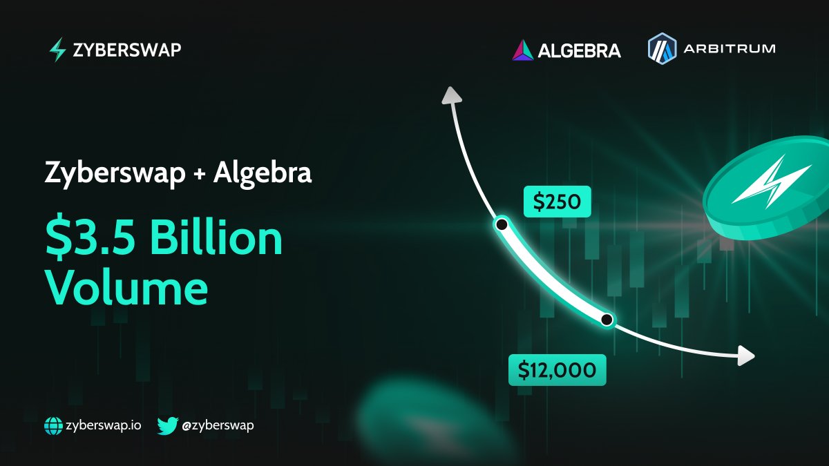 Thanks to @CryptoAlgebra's Concentrated Liquidity solution, we have reached 3.5b in #V3 volume!