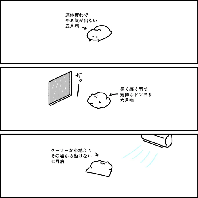 毎月病 