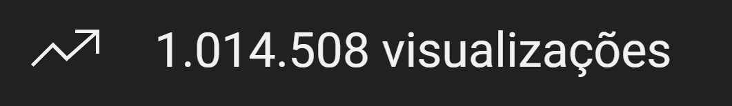 Batemos +1M de visualizações totais no canal com 30 vídeos postados. Isso da uma média p/vídeo de 33.816,93 mil visualizações. Absurdo. Muito obrigado à todos que estão fazendo isso acontecer 🙏